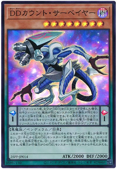 DDカウント・サーベイヤー